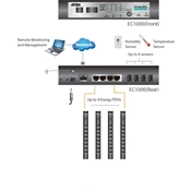 ATEN PDU Energy Box EC1000