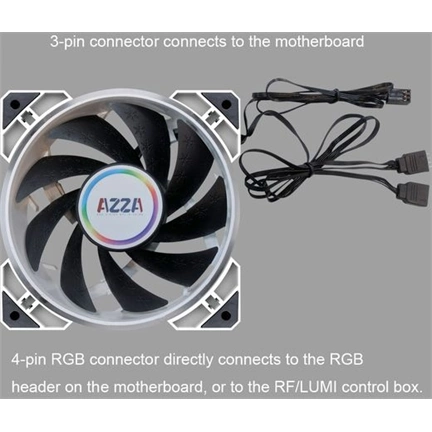 AZZA HURRICANE RGB LITE 3+1 KIT