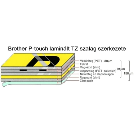 BROTHER P-touch TZe-232 laminált szalag