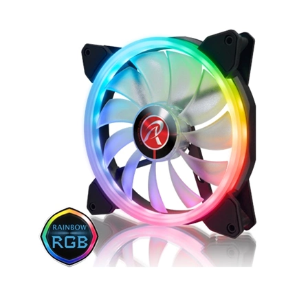COOLER RAIJINTEK Iris 14 RGB LED 2es csomag