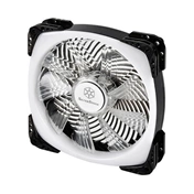COOLER SILVERSTON AP142 Air Channeling 140mm RGB