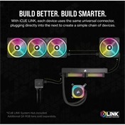 CORSAIR iCUE LINK H100i RGB AIO