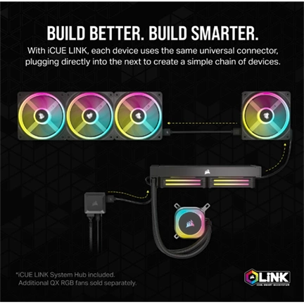 CORSAIR iCUE LINK H100i RGB AIO