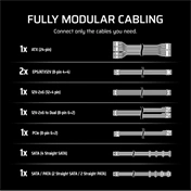 Corsair RM750e tápegység - 750W, teljesen moduláris, ATX 3.1, PCIe 5.1 támogatás, alacsony zajú