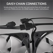 Corsair RS120 ARGB – 120mm PWM ventilátor – fekete