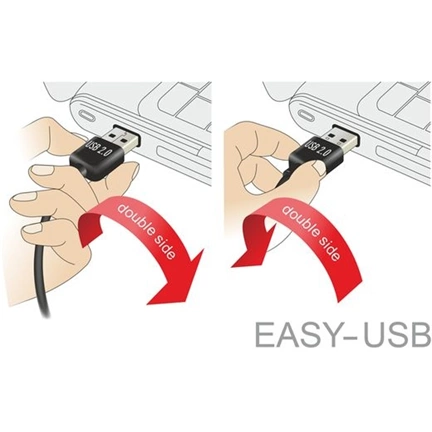 DELOCK Cable EASY-USB 2.0-A male -> USB 2.0-A female extension 2 m