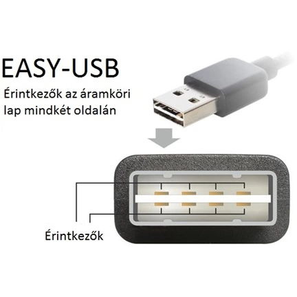 DELOCK Cable EASY-USB 2.0-A male -> USB 2.0-A female extension 2 m