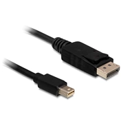DELOCK Cable mini Displayport male > Displayport male 5 m