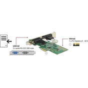 DELOCK PCI-E Express-kártya > 2 x Soros RS-232
