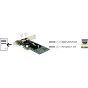 DELOCK PCI Express Card > 2x Gigabit LAN