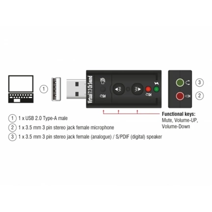 DELOCK USB 2.0 Hangkártya Virtual 7.1 - 24bit/96kHz S/PDIF