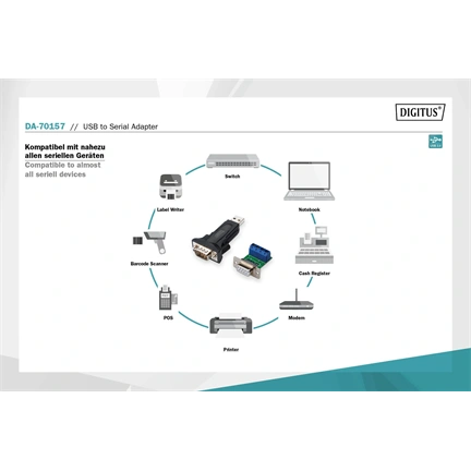 DIGITUS DA-70157 RS485 soros USB 2.0 adapter