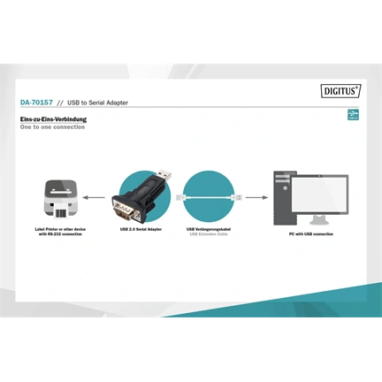 DIGITUS DA-70157 RS485 soros USB 2.0 adapter