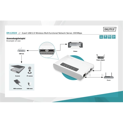 DIGITUS DN-13024 2 port USB 2.0 vezeték nélküli többfunkciós nyomtatószerver
