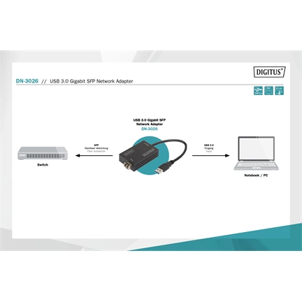 DIGITUS DN-3026 USB 3.0 Gigabit SFP hálózati adapter