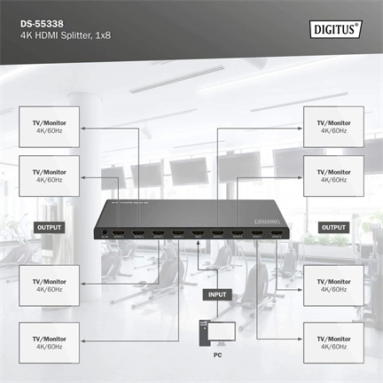 DIGITUS DS-55338 HDMI 4K 60Hz 1x8 Splitter