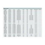 DIGITUS Gigabit MM 0,5km (RJ45-SC) média konverter