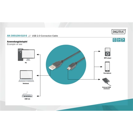 DIGITUS High Speed 2.0 mini USB B  - USB type A kábel 3m