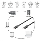 DIGITUS High Speed USB 2.0 type-C kábel 3m