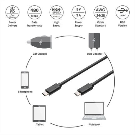 DIGITUS High Speed USB 2.0 type-C kábel 3m