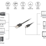 DIGITUS High Speed USB 3.1 - USB type-C kábel 1m