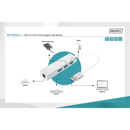 DIGITUS USB 3.0 Gigabit Ethernet adapter + 3 portos USB HUB