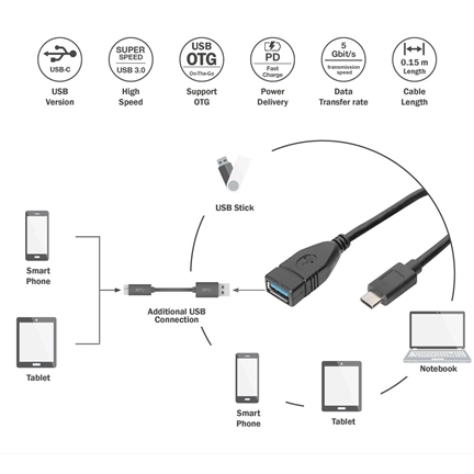 DIGITUS USB 3.0 Type A anya-> USB 3.0 Type C apa 0,15m OTG adapter