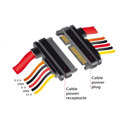 Delock Bővítőkábel, Sata 6 Gb/s, 22 tűs csatlakozó > Sata 22 tűs aljzat 30 cm