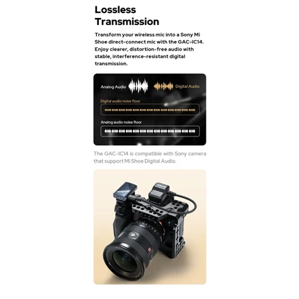 Godox GAC IC14 Mi Shoe to USB C Digital Audio Cable