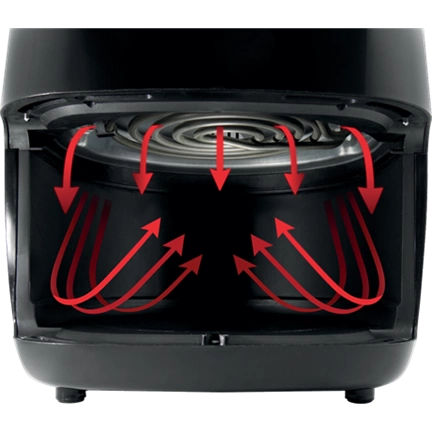 Gorenje AF1409DB Air fryer
