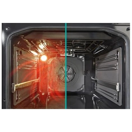 Gorenje GEIT5C60BPG villanytűzhely