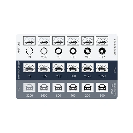 JJC GR K6 Composition Viewfinder Set