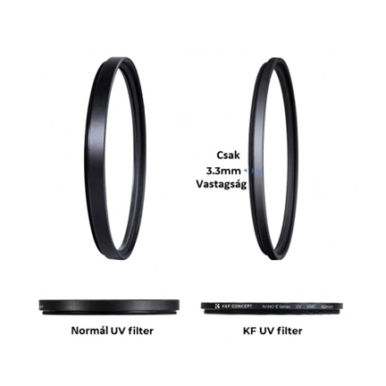 K&F Concept Classic Series multicoated UV szűrő, 77 mm