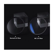 K&F Concept Classic Series multicoated UV szűrő, 77 mm