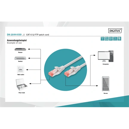 Kábel DIGITUS Professional CAT6 S/FTP patch 3m szürke