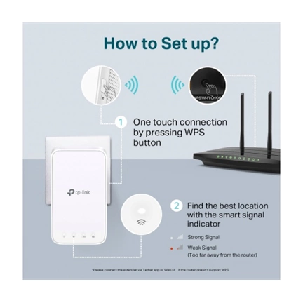 NET TP-LINK RE300 AC1200 Mesh Wi-Fi Range Extender
