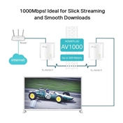 NET TP-LINK TL-PA7017 KIT AV1000 Gigabit Powerline Starter Kit