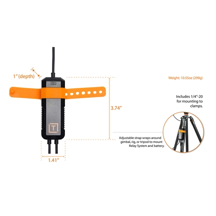 ONsite Relay C Camera Power System