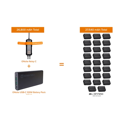 ONsite Relay C Camera Power System