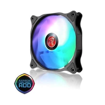 RAIJINTEK Scylla Elite CA360 Hard Tube Water Cooling Kit