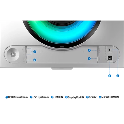 SAMSUNG LS49CG934SUXEN 49inch DWQHD 240Hz QD-OLED 0.1ms 1800R 250cd/m2 1000000:1 USB-C Cable DisplayPort micro HDMI SAMSUNG LS49CG934SUXEN 49inch DWQHD 240Hz QD-OLED 0.1ms 1800R 250cd/m2 1000000:1 USB-C Cable DisplayPort micro HDMI