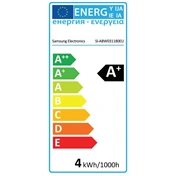 Samsung SI-A8W031180EU   3,2W  160lm   Izzó