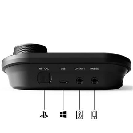 Steelseries GameDac