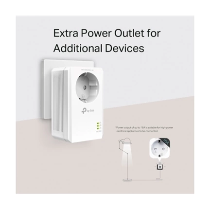 TP-LINK TL-PA7019P AV1000 Gigabit Passthrough Powerline Starter Kit