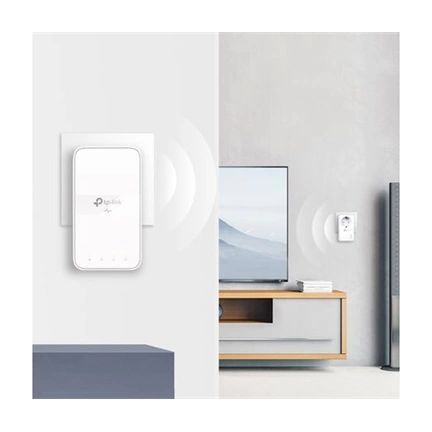 TP-LINK TL-WPA7517 AV1000 Gigabit Powerline ac Wi-Fi Kit