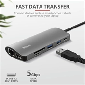 TRUST Dalyx 7-in-1 USB-C Multiport Adapter