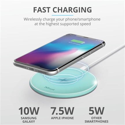 TRUST Qylo Wireless Fast Charging Pad 7,5/10W türkiz