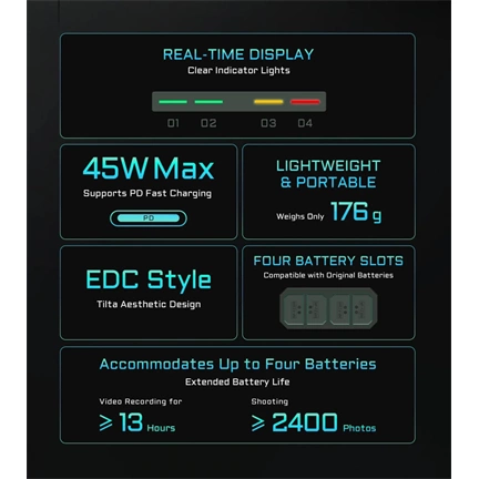Tilta NP-FZ100 Charging Station Battery Kit (4 Batteries) - Green