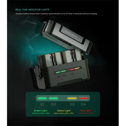 Tilta NP-FZ100 Charging Station Battery Kit (4 Batteries) - Green