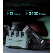 Tilta NP-FZ100 Charging Station Battery Kit (4 Batteries) - Green